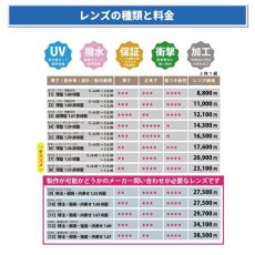 画像3: 子供用スポーツゴーグル　スポーツメガネのレンズ交換 【納期の目安】約２営業日から１０営業日 (3)