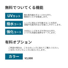 画像6: 1.74両面非球面レンズ交換　おすすめ度数-6.00〜　乱視が強く歪みが気になる方におすすめ (6)