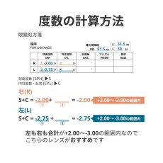 画像4: 1.60球面レンズ交換　おすすめ度数+2.00〜-3.00　乱視のない方におすすめ (4)