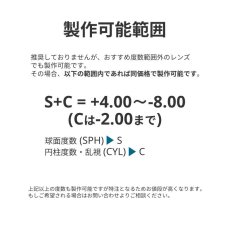 画像5: 1.60球面レンズ交換　おすすめ度数+2.00〜-3.00　乱視のない方におすすめ (5)