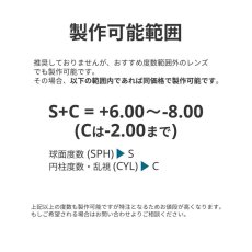 画像5: 1.67非球面レンズ交換　おすすめ度数+4.00〜-5.00 (5)