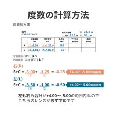 画像4: 1.67両面非球面レンズ交換　おすすめ度数+4.00〜-5.00　乱視が強く歪みが気になる方におすすめ (4)