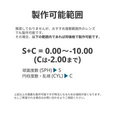 画像5: 1.74非球面レンズ交換　おすすめ度数-6.00〜 (5)