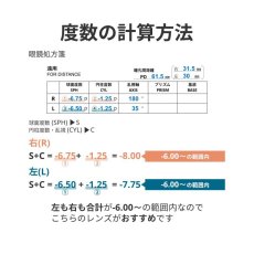 画像4: 1.74両面非球面レンズ交換　おすすめ度数-6.00〜　乱視が強く歪みが気になる方におすすめ (4)