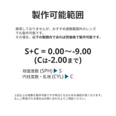 画像5: 1.76非球面レンズ交換　おすすめ度数-6.00〜 (5)