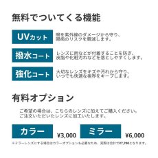 画像6: 1.60両面非球面レンズ交換　おすすめ度数+2.00〜-3.00　乱視が強く歪みが気になる方におすすめ (6)