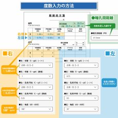 画像9: 1.60非球面レンズ交換　おすすめ度数+2.00〜-3.00　乱視があり歪みが気になる方におすすめ (9)