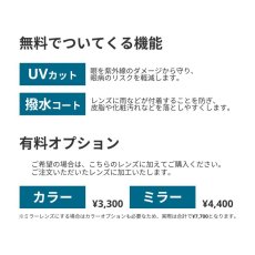 画像6: 1.67非球面レンズ交換　おすすめ度数+4.00〜-5.00 (6)